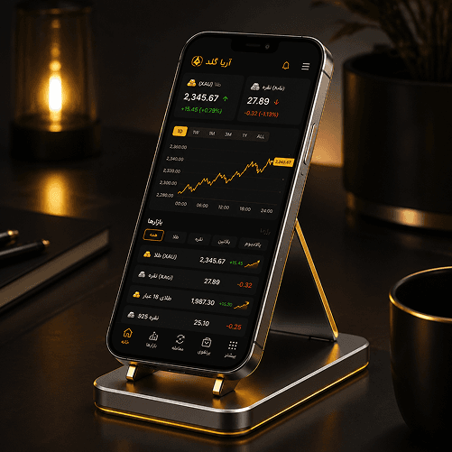 Gold and Silver Investment Dark